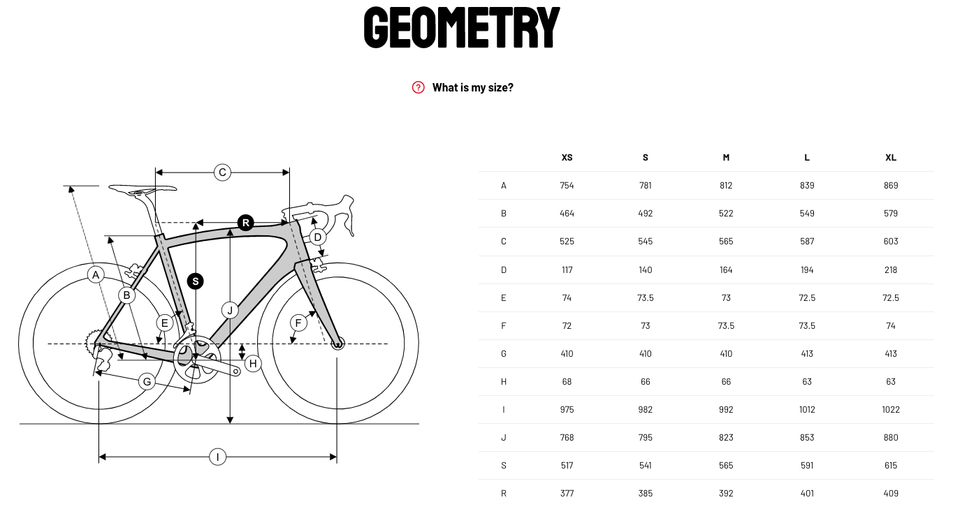 gravity trail mountain bike